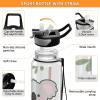 EtherSpher Cute Cartoon Grey Swing Koala Designed clear sports water bottle for travelling portable working Patio Office Home view 4