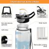 EtherSpher Blue and White Moon Clouds Designed clear plastic sports water bottle for diary portablravelling Patio Office Home view 4