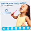 VICASKY 4pcs Boy Girl Electric Toothbrush Sonic Household Tooth Cleaning Device for Boys and Girls Intelligent Deep Cleaning for Girl's Oral Care Random Color view 2