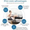 6 Cavity Pressotherapy Air Compression Leg Massager, Compression Boots Lipedema Legs Treatment, Calf Massagers for Pain and Circulation, Pressotherapy and Lymphatic Drainage view 3