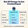 Omega 3 High Strength 1668mg Fish Oil, 1334mg Omega-3, 4 HIM & HER view 4