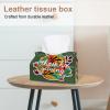 2 pack Thanksgiving Day Tissue Box Cover, 7.5x5x6in view 2
