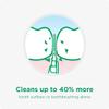 GUM BI-Direction Dual Position interdental Brushes | 90-Degree Positioning |Teeth Cleaning and Plaque Removal | 0.6mm, ISO 0 | Size XS| 3 x 6 Bundle (+1 Bonus Sample) view 3