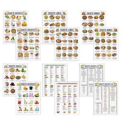 Low Sugar Meal Planner 12-pieces Low Carb Diet Guide Planner
