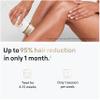 Braun IPL Silk-Expert Pro 5, at Home Hair Removal, Alternative for Laser Hair Removal, Includes Pouch, Venus Razor, Precision Head, 2 Years of Smooth Skin, Gift for Women, White/Gold, PL5138 view 4