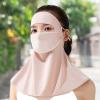 Face Covering, Anti-UV Sun Face Cover, with Drinking Hole Adjustable Ear Straps Breathable Neck Guard for Gardening Cycling Tennis Farming view 2