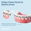 GENKENT Interdental Brushes for Braces 64 Pieces, Interdental Brushes Between Teeth for Braces Flossers (2 Sizes) view 2