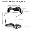 FXNFXLA Exoskeleton Assistance for Walking, Lower Limb Assistance Walking Aid, Legs Rehab Training Equipment, Bionic Body Power Walking Aids, Adjustable Strength, Walking Can Help 50% view 3