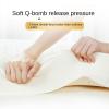 100% Natural Latex Mattress, Soft and Comfortable, 7.5 cm Thick, 200 x 200 cm, Honeycomb Pore Ventilation, No Deformation, Compression Resistant, Solution view 3