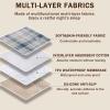 Morbuy Bed Pads for Incontinence Adults Reusable Washable Waterproof Mattress Protector for Incontinence Bed Wetting Reusable Absorbent Underpad for Wheelchair Car Sofa (White,210x305cm) view 4