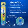 Katsy Style Firefly Lightup Timer Toothbrush - Fun and Engaging, 60-Second Timer, Soft Bristles, Suction Cup Base view 4