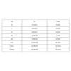 White Seamless Strapless Bras for Women 2PC Front Fastening Bra Stretchy Non-Slip Tube Bralettes Mesh Comfy Bandeau Tube Tops Sexy Bust Bustier Underwear view 2