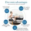 6 Cavity Lymphatic Drainage Leg Massager, Electric Legs Air Compression Massager Waist Legs Arm Relax Instrument, Compression Boots, Leg Massagers for Pain and Circulation view 3