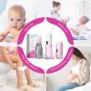 Portable Bidet, 250ml Postpartum Hemorrhoids Female Care Private Cleaner, Rechargeable Handheld 3 Modes for Postpartum and Travel Use (Pink) view 4