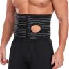 Adjustable Ostomy Support Belt, Ostomy bag for Men Women, Stoma Support Belt Covers with Hole for Colostomy Patients to Prevent Parastomal Hernia Stoma Opening(Medium) view 1