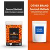 Sea Buckthorn Berry Powder | 100+ Cups | Himalayan Dry Berry from Ladakh | 100g view 2