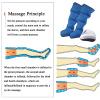 Widppsopt Lymphatic Drainage Legs Massagers, 4/6 Cavity Electric Air Compression Massager, Electric Lymphatic Drainage Machine for Relaxes Muscles, Varicose Veins Treatment, with Timer Funct view 3