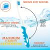 2 PCS Compact Folding Toothbrushes Portable Travel Size with Soft Bristles, Perfect for Camping, Hiking & On-The-Go Oral Care Lightweight & Convenient Travel Essential view 2