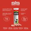 SiS Hydro Electrolyte Tablets - Effervescent Hydration - Virtually CalorieFree - InformedSport Certified - Dissolves in 500ml Water - 20 Tabs Per Tube (4 Tubes, 4 x Berry) view 3