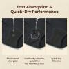 ENCODD Washable Period Underwear for Women, Reusable Period Pants Leakproof Menstrual Pants High Waist Postpartum Underwear Cotton Menstrual Knickers, 3Pack M Black view 2