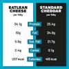Eatlean Protein Cheese Snack Bars | Lactose Free, Low Fat, High Protein Cheese, Keto Friendly, Low Carb Snacks | Multibuy (7 x 60g Bars, Original) view 3