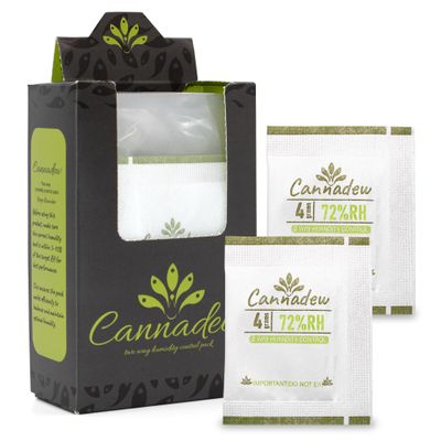 (4Gram 15 Packets 72% RH) Cannadew Two-Way Humidity Control Pack Moisture Absorbers & Hydration Packets for Storage