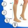 4 Pairs Compression Socks for Men and Women Graduated Stockings 15-20 mmHg Knee High Support Stockings for Circulation Sports Travel Flight Work (2black+2beige, L/XL) view 4