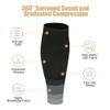 ACWOO Calf Support Compression Sleeves for Women Men, 1 Pair 15-21mmHg Class 1 Shin Splints Brace Support for Torn Muscle Pain Relief, Cramps, Sprains, Footless Leg Socks for Running Sports Flight view 3
