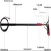 11M Telescopic Window Cleaning Pole with Squeegee & 35cm Brush Head - Extendable Water Fed Cleaning Tool for Solar Panels Conservatory Roofs & High Reach Windows view 4