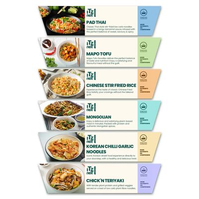 iTz noT Low Carb Meals Combo 370g (Pack of 6), Konjac Meals, Pad Thai, Mapo Tofu, Chinese Stir Fried Rice, Mongolian, Korean Chilli Garlic Noodles & Chickn Teriyaki, Vegan, High Fibre, Low Calorie