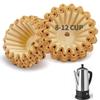 100pcs Percolator Coffee Filters Compatible with Elite Gourmet 12cup Electric Coffee Percolator view 1