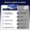 Washing Machine Cleaner Tablets for Pet Owners - Front & Top Load Washer Deep Cleaning - Septic Tank Safe - HE Support - Remove Stubborn Pet Hair - Eliminates Pet Smells - Prevents Pet Dander Build-up view 3