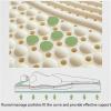 100% Natural Latex Mattress with Massage Feature and Organic Cover for Enhanced Comfort and Support view 3