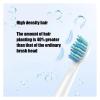 10 Pcs Replacement Brush HeadsCompatible for Seago/Fairywill Electric Toothbrush Head Bristle Refill Tooth Cleaning(10pcs White) view 3