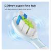 8Pcs Replacement Brush HeadsCompatible for Philips HX6064 HX6930 HX6730 Sonic Electric Toothbrush Vacuum Soft Bristle Nozzles(C3 White) view 3