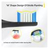 10PCS Compatible for Fairywill FW-E11 E10 E6 D7S Electric Toothbrush Replacement Brush Heads(10PCS Black) view 4