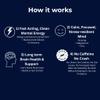 Neurothena Caffeine-Free Brain Fuel Nootropic Drink | Blackcurrant & Apple 12 Cans | Support Focus, Mental Clarity & Cognitive Performance | Lions Mane, Ginseng, Zynamite & Vitamins, Magnesium & Zinc view 3