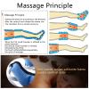 vanenferse Lymphatic Drainage Massager Legs, 6 Chamber Air Compression Therapy Boots, Air Compression Massager for Arm, Pressotherapy Leg Arm Waist Massager for Circulation Improve & Pain Relief view 4