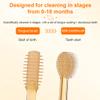 KIRZAX Children's Toothbrush Set - Oral Hygiene Kit for Babies 0-18 Months, Includes Milk Toothbrush, Zungenbrste, Finger & Tumbler 2-in-1, Training Set view 2