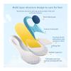 1/2Pairs Kids Memory Foam Insoles Children Orthopedic Pad Breathable Flat Foot Arch Support Insert Sport Shoes Running Care Tool(White-2Pair,31-35) view 3