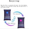 New Dehumidification Bag Desiccant,Reusable Moisture Absorber with Colour-Changing Guide,Car Dehumidifier Bags Humidity Control for Closet, Car,Recharges in Microwave,Multipurpose for Home (100g) view 4