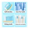 16/20PCS,Compatible for PhilipsHX6014 Replacement Toothbrush Heads Sonic(PHILIPS-16pcs) view 2