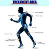 AityBuy Pain Relief Treatment Massager,Extracorporeal Shock Wave Therapy Device,Shock Wave Therapy Treatment Equipment,for Muscle and Bone Tissue Regeneration view 4