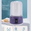 LUCKDANO Portable Washing Machine, Rechargeable Cordless Mini Laundry Washer with 2 Working Modes, for Underwear Socks and Delicate Items (1L #12) view 2