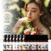 10ml Essential Oils (Bluebell) view 4