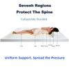 100% Natural Latex Mattress Pad Layer. Natural latex mattress. Cool and breathable. Latex mattress, 3.5cm. view 3