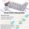 6 Cavity Air Compression Leg Massager Machine, Pressotherapy Boots for Lymphedema Circulation Relax Pain Relief, Professional Full Body Waist Arm Leg Relax Instrument (Grey 1 arm + 1 Leg + Waist) view 3