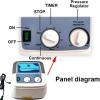 Pressotherapy Full Body Electric Leg Air Compression Massager Machine, Pressotherapy and Lymphatic Drainage Massager | 8 Cavity Recovery System Compression Boots Circulation Relaxing (8~Chambers view 2