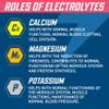 Applied Nutrition Endurance Hydration Electrolyte Tablets - 400mg Electrolytes per Serving 120 Effervescent Tablets, Sugar Free, Low Calorie, Added Vitamin C Boost Performance Pink Grapefruit view 4