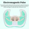 Pelvic Floor Muscle Trainer - Electric Exerciser for Women, Smart Intensity Adjustment, Home Use Device for Strengthening Muscles and Preventing Prolapse view 3